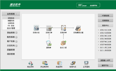 云平臺系列:速達(dá)S5+.Cloud商業(yè)版