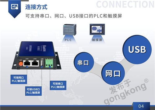 plc遠(yuǎn)程辦公綜合管理系統(tǒng)新模式