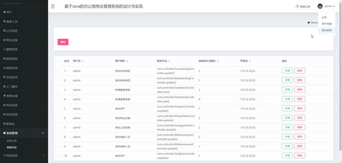 基于java springboot的辦公樓物業(yè)管理系統(tǒng)的設(shè)計與實現(xiàn)