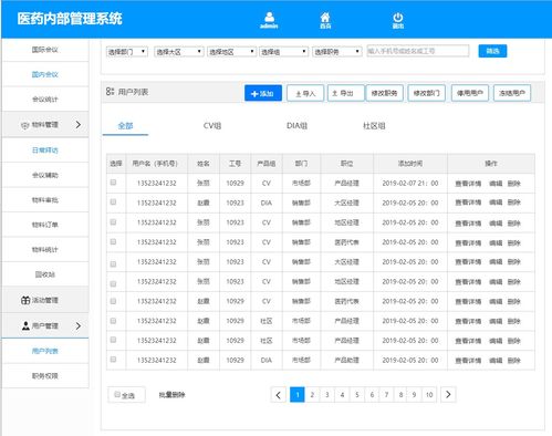 企業(yè)辦公oa系統(tǒng) 醫(yī)藥oa辦公后臺(tái)管理 會(huì)議管理 用戶管理 物料管理 活動(dòng)管理 axure醫(yī)藥內(nèi)部管理平臺(tái) web端后臺(tái)管理系統(tǒng)原型 醫(yī)藥oa系統(tǒng) 權(quán)限管理